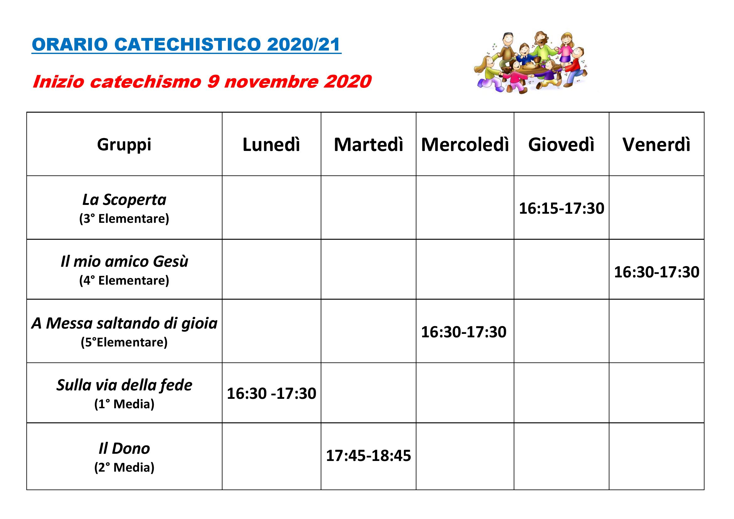 anno catechistico 2020 21